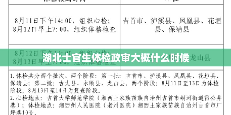 湖北士官生体检政审大概什么时候