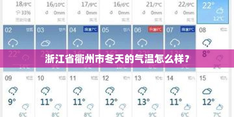 浙江省衢州市冬天的气温怎么样？