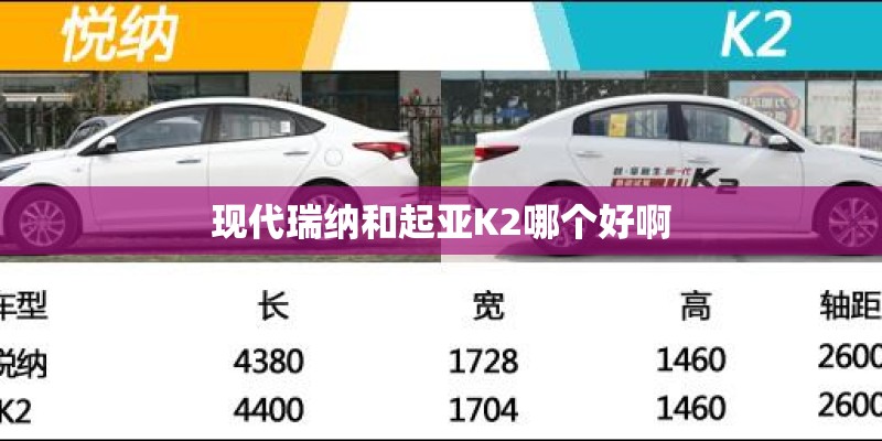 现代瑞纳和起亚K2哪个好啊