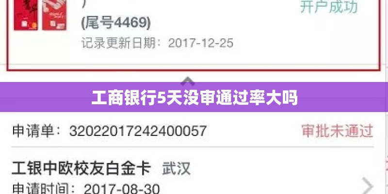 工商银行5天没审通过率大吗