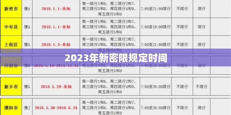 2023年新密限规定时间