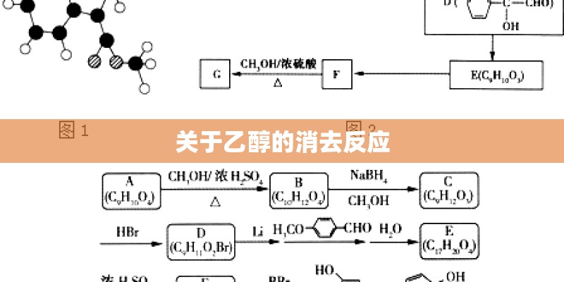 关于乙醇的消去反应