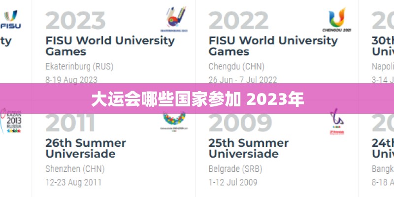 大运会哪些国家参加 2023年