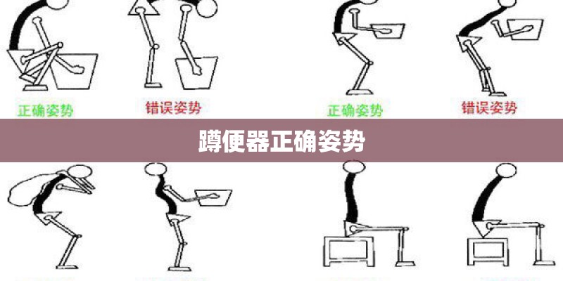 蹲便器正确姿势