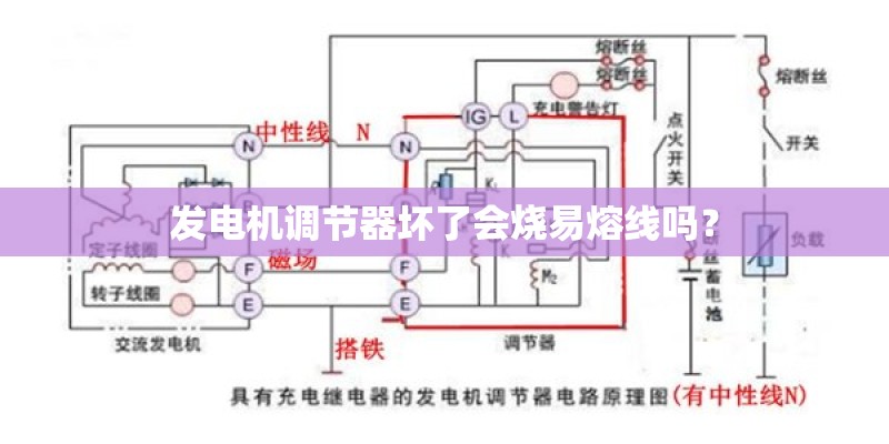 发电机调节器坏了会烧易熔线吗？