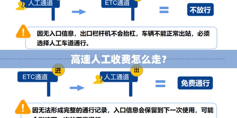 高速人工收费怎么走？