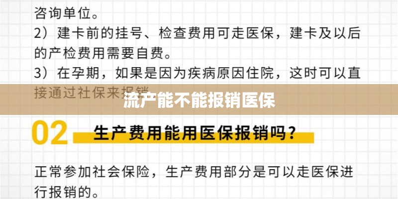 流产能不能报销医保