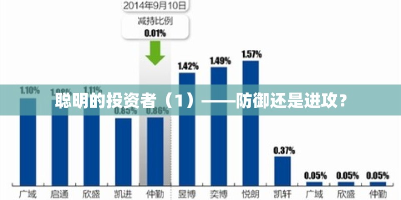 聪明的投资者（1）——防御还是进攻？