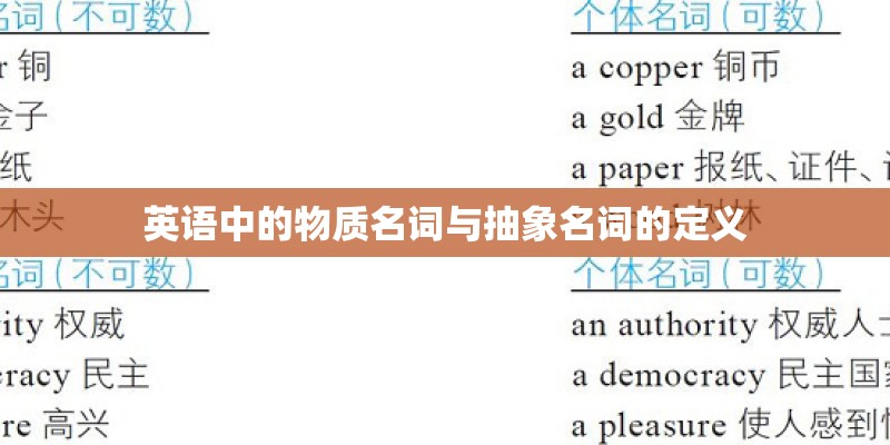英语中的物质名词与抽象名词的定义