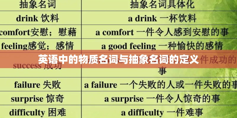 英语中的物质名词与抽象名词的定义
