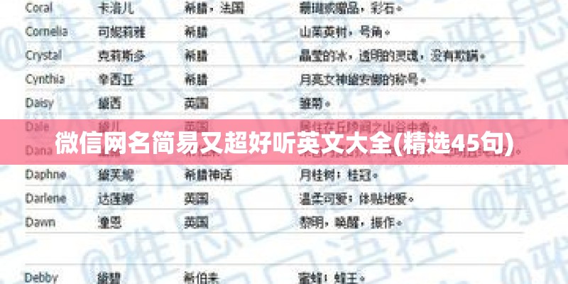 微信网名简易又超好听英文大全(精选45句)