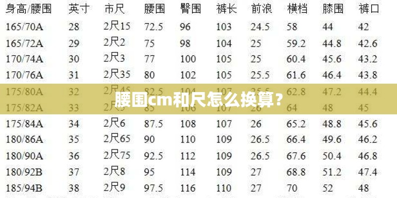 腰围cm和尺怎么换算？