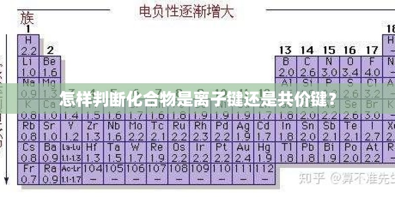 怎样判断化合物是离子键还是共价键？