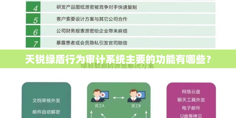 天锐绿盾行为审计系统主要的功能有哪些？