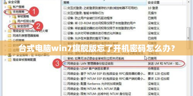 台式电脑win7旗舰版忘了开机密码怎么办？