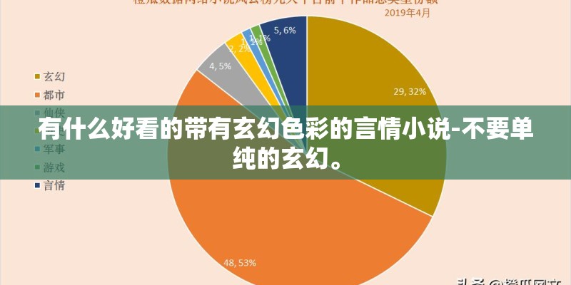 有什么好看的带有玄幻色彩的言情小说-不要单纯的玄幻。