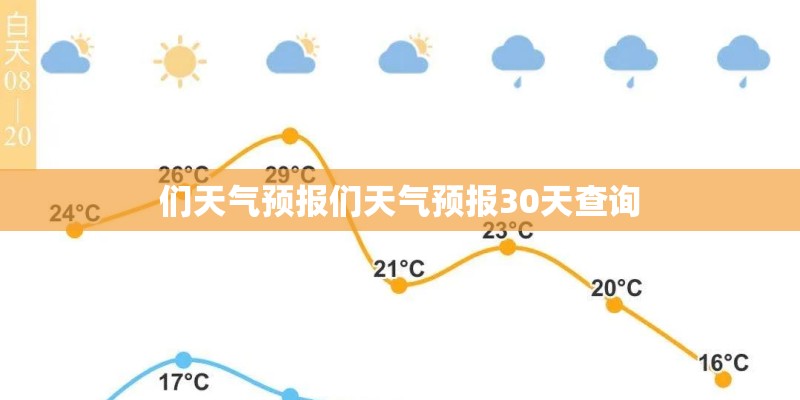 们天气预报们天气预报30天查询