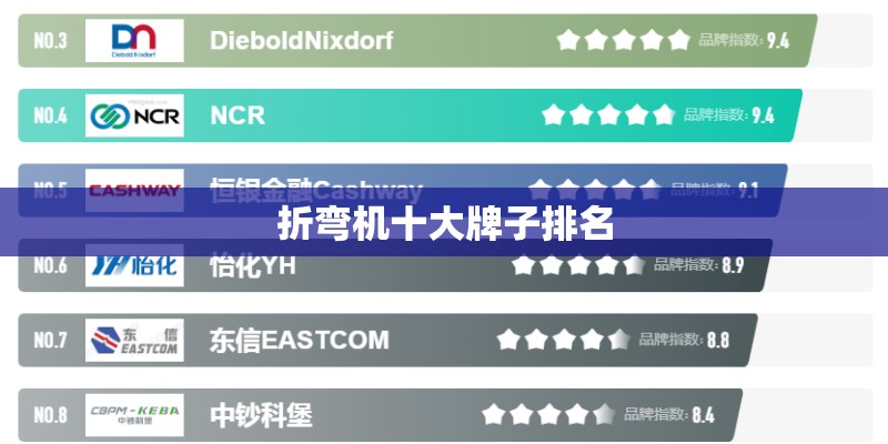 折弯机十大牌子排名