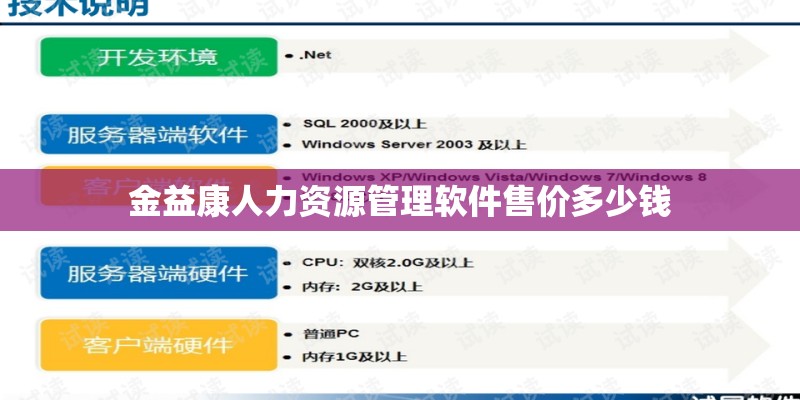 金益康人力资源管理软件售价多少钱 金益康人力资源管理软件售价多少钱