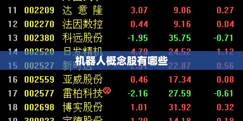 机器人概念股有哪些