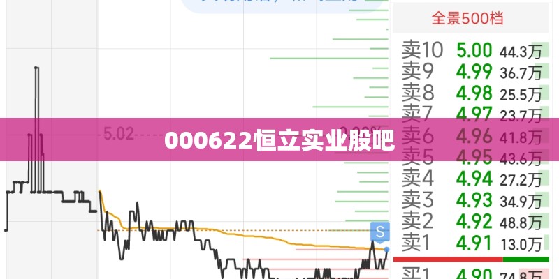 000622恒立实业股吧