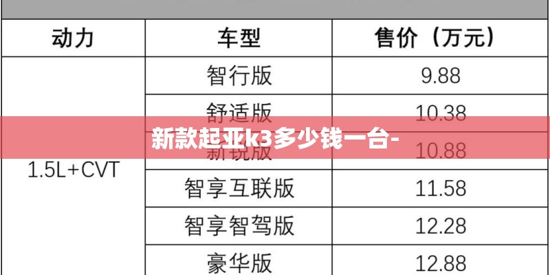 大班科学活动教案：种丝瓜