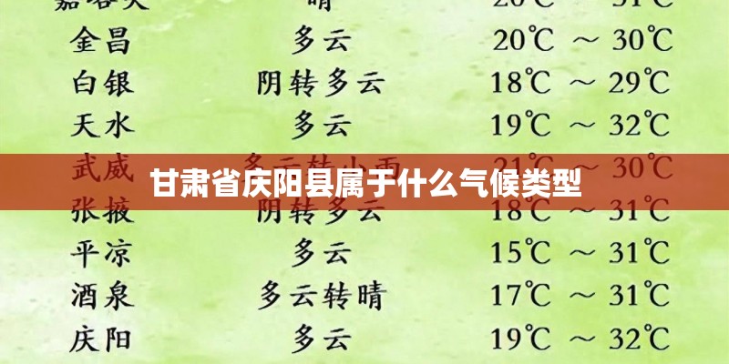 甘肃省庆阳县属于什么气候类型