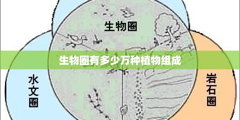 生物圈有多少万种植物组成