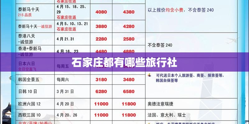 石家庄都有哪些旅行社